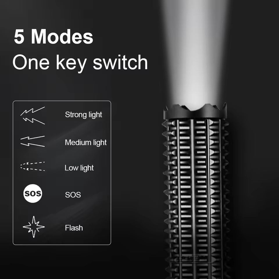 🔥Holiday Sale 50%🔥Super-bright LED self-defense flashlight