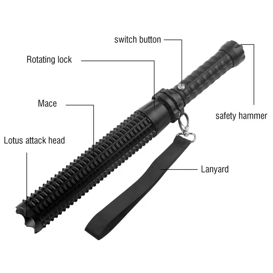 🔥Holiday Sale 50%🔥Super-bright LED self-defense flashlight