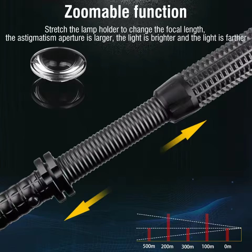 🔥Holiday Sale 50%🔥Super-bright LED self-defense flashlight
