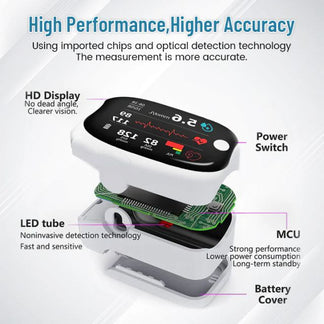 🚀Special Offer: Save 50%🚀 Non-Invasive Blood Glucose Meter